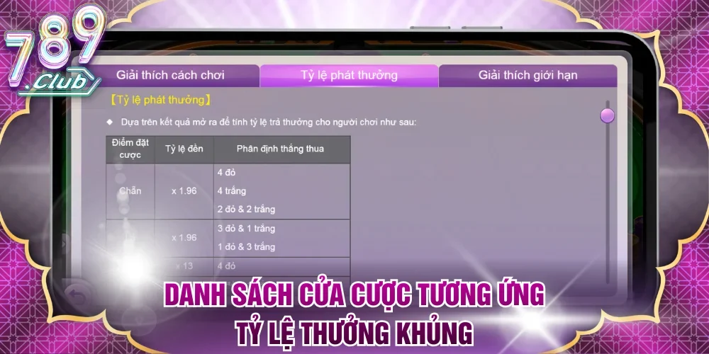 Các loại cửa cược phổ biến và tỷ lệ thanh toán tại 789 Club